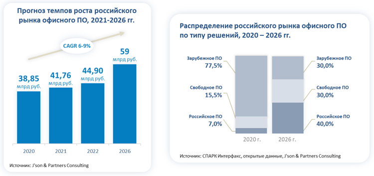 Кракен вход магазин